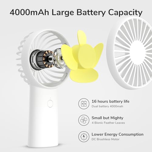 JISULIFE Ventilateur à Main, Ventilateur de Poche Personnel Rechargeable par USB avec 3 Vitesses pour l'extérieur - Max 