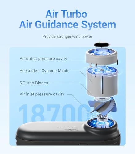 Ventilateur Portable Diveblues Mini, Autonomie 16H pour Femmes et Voyage