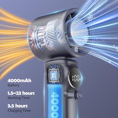 Ventilateur Portable Gris + Mini Ventilateur Turbo Portable + Adapté Voyages et à l'Extérieur (Gris)