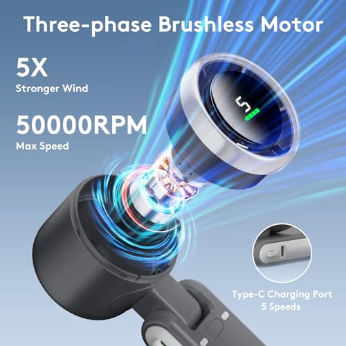 Ventilateur Portable Turbo 10000mAh Puissant à 50000 RPM avec 5 Vitesses USB Rechargeable et Affichage Numérique pour Vo