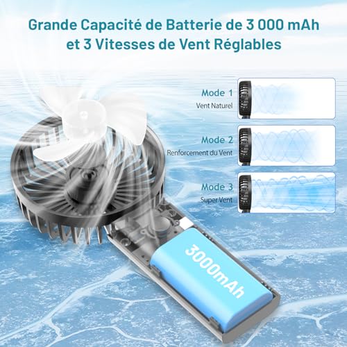 Ventilateur Portable Namouk Silencieux pour Voyages et Camping - 5 Fonctions 3 Vitesses