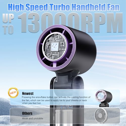 Ventilateur Portable HUAJUN pour Maison et Bureau, Vitesse Réglable jusqu'à 100, Batterie 4000mAh